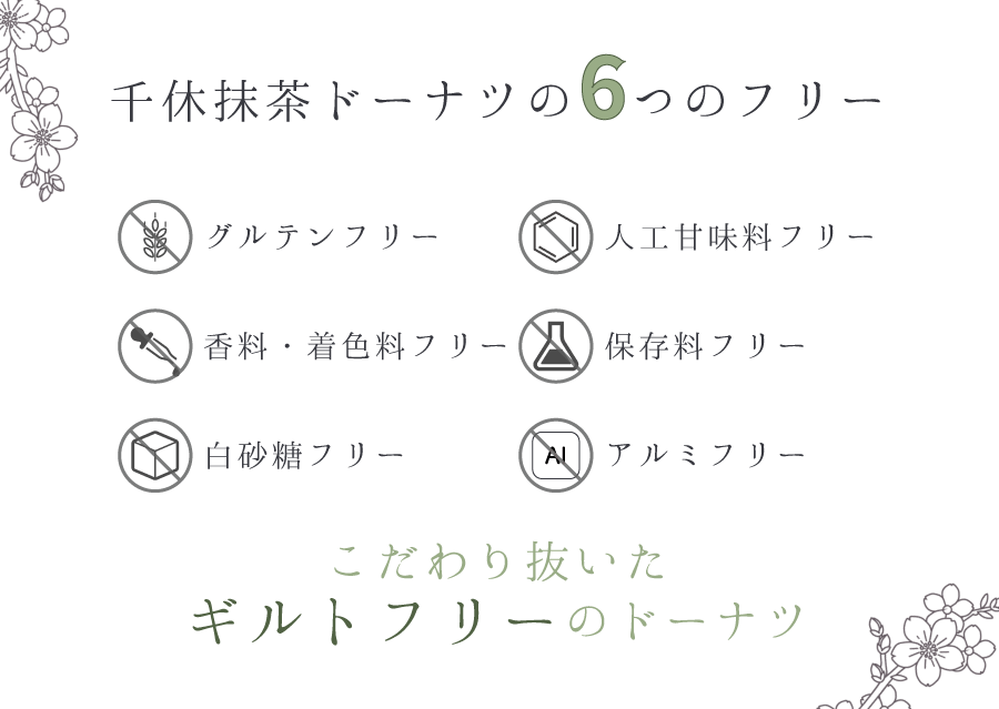 4月のcha-doughnut